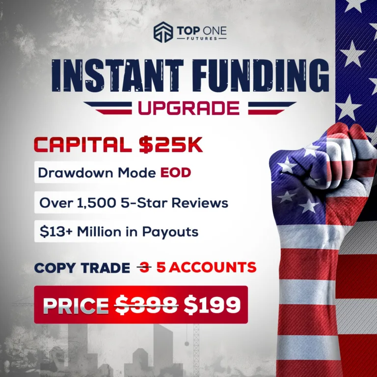 Top One Futures: Promocja na Plany Instant Funding [1-7 września 2025]