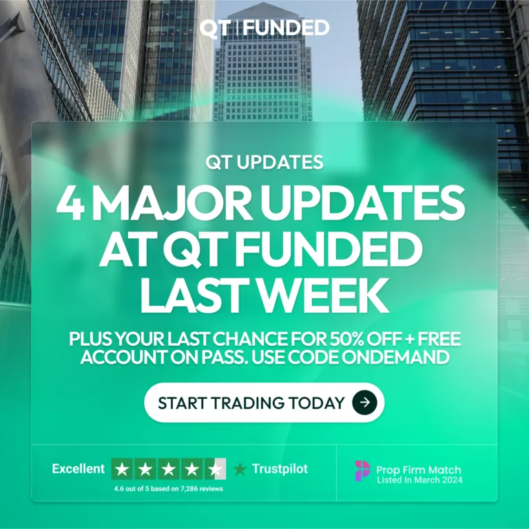 QT Funded: Niższe Spready i Zmiany w QT Prime [26 sierpnia – 1 września 2025]