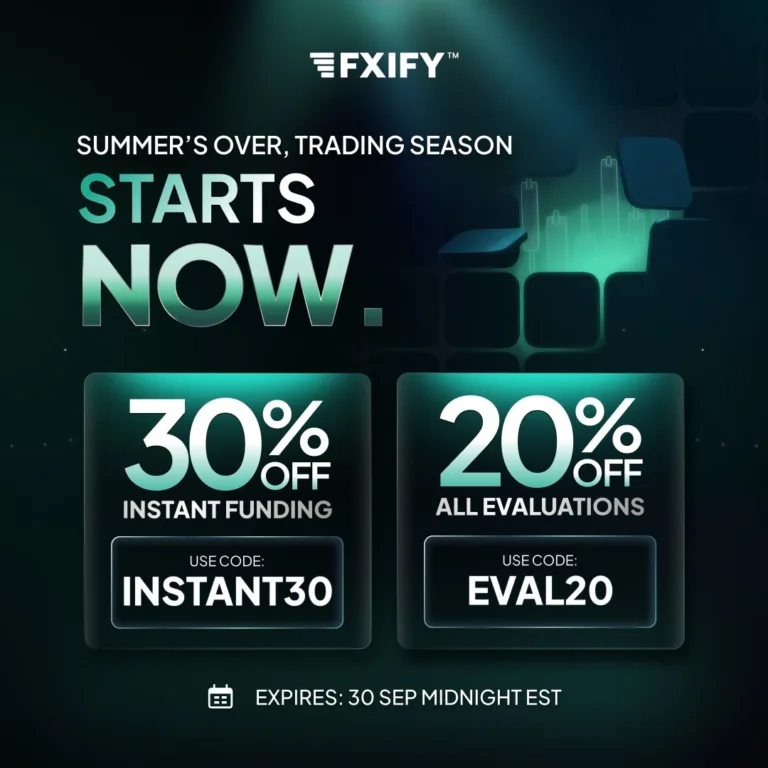 Fxify: Promocja na Konta i Ewaluacje [30 września 2025]