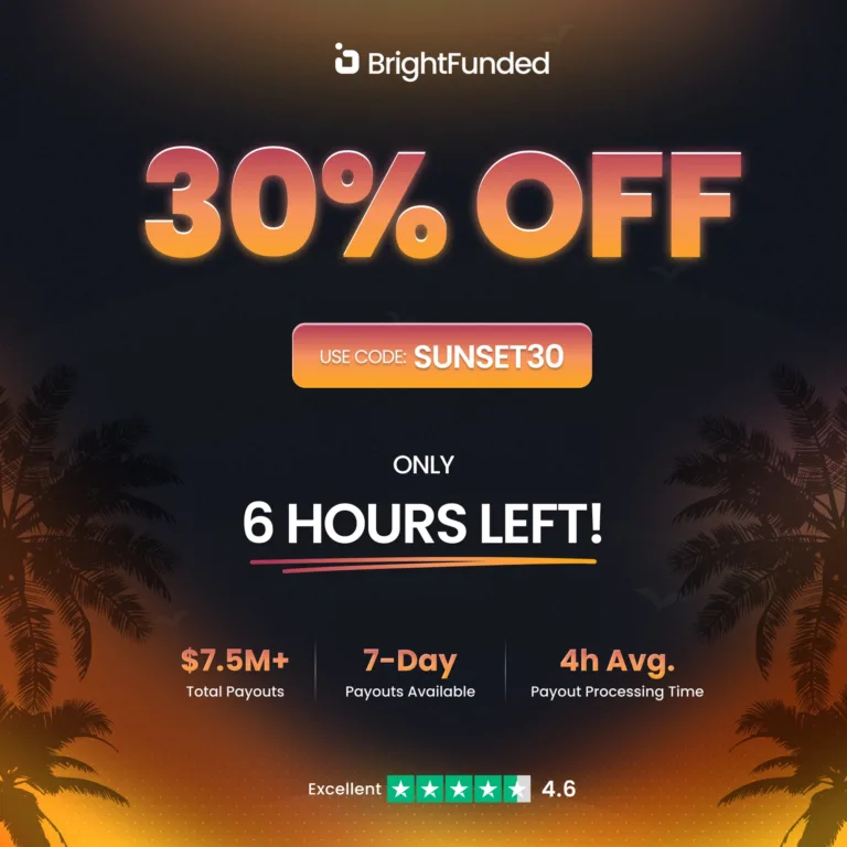 Bright Funded: 30% Zniżki na Wszystkie Challenge [2 września 2025]