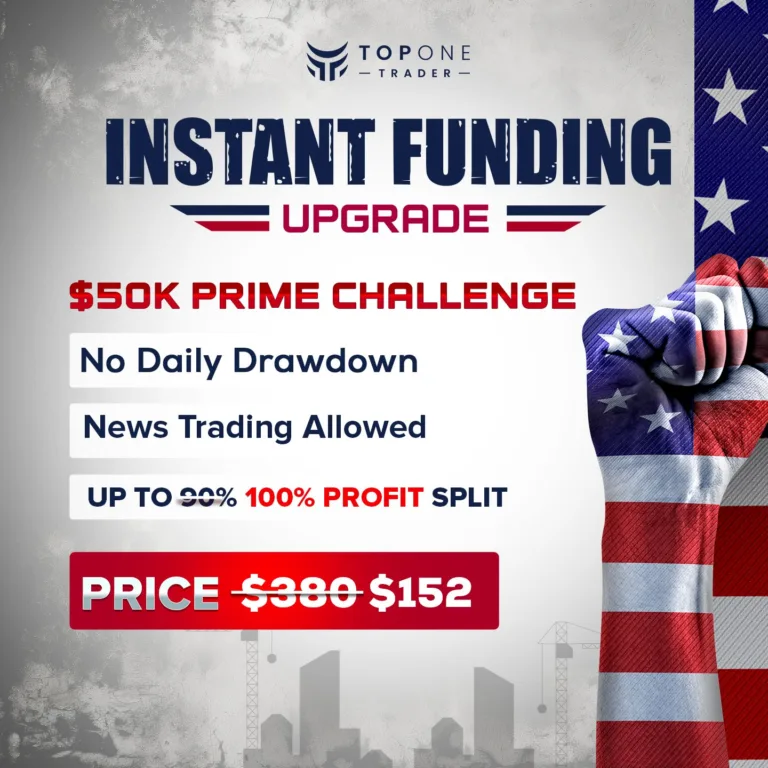 Top One Trader: Promocja na Challenge 50K [2 września 2025]