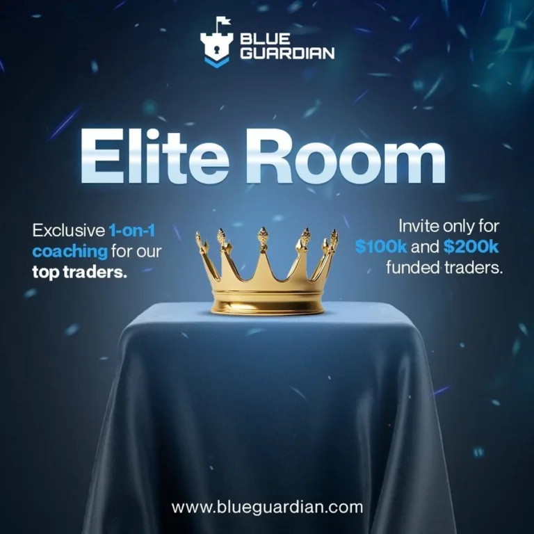 Blue Guardian: Elite Room dla Traderów z Kontami 100K i 200K [3 września 2025]
