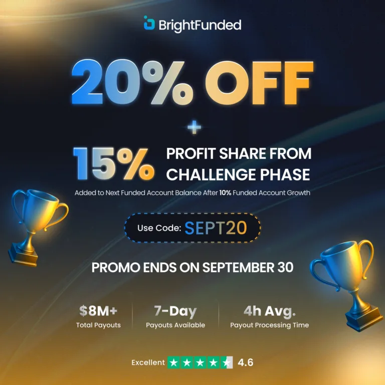Bright Funded: 20% Zniżki i 15% Profit Share [Wrzesień 2025]