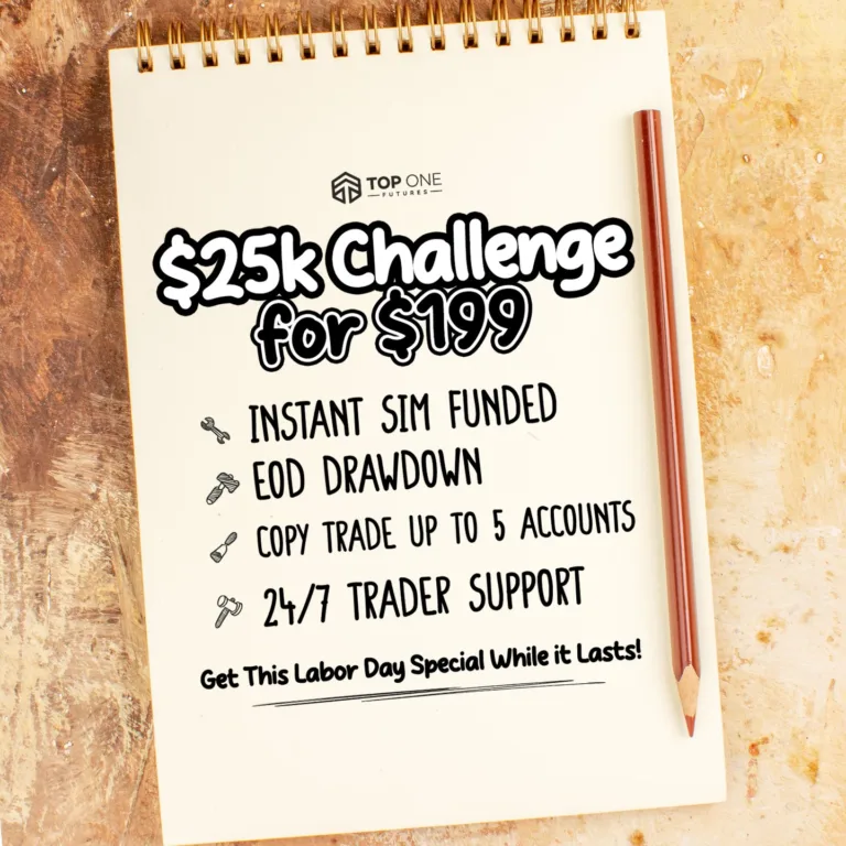 Top One Futures: Challenge 25K za 9 [7 września 2025]