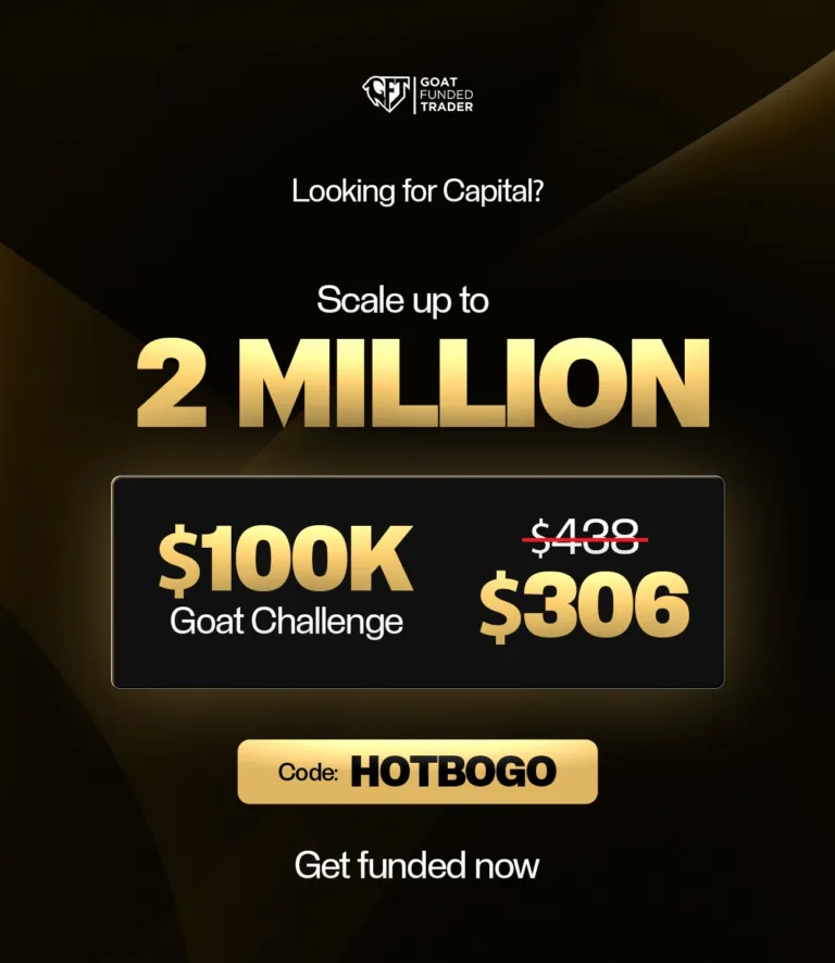 Goat Funded Trader: Promocja na Konto 100K [4 września 2025]