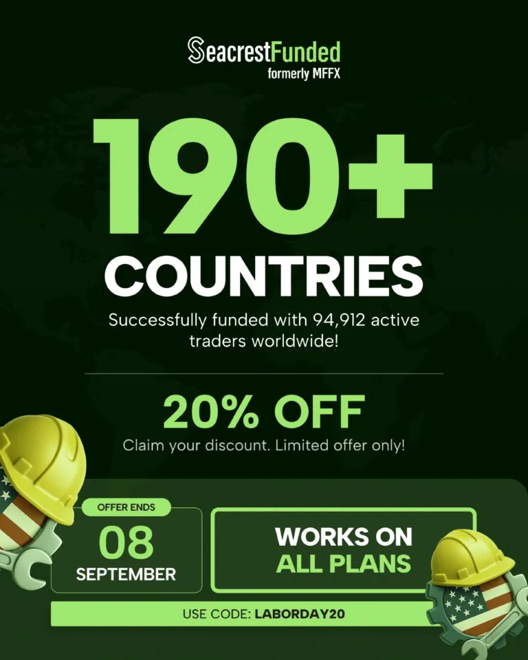 Seacrest Markets: 20% Zniżki na Wszystkie Plany [do 8 września 2025]