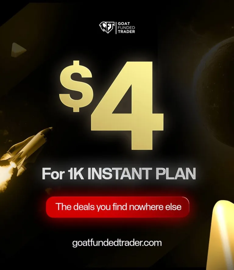 Goat Funded Trader: Plan Instant Funding za  [4 września 2025]