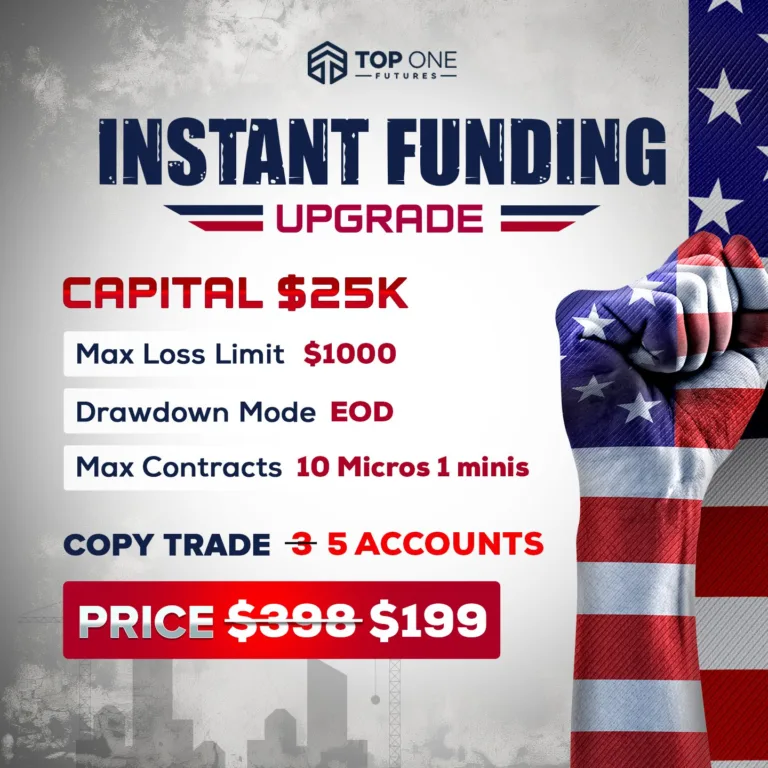 Top One Futures: Konto Instant 25K za 9 [1-7 września 2025]