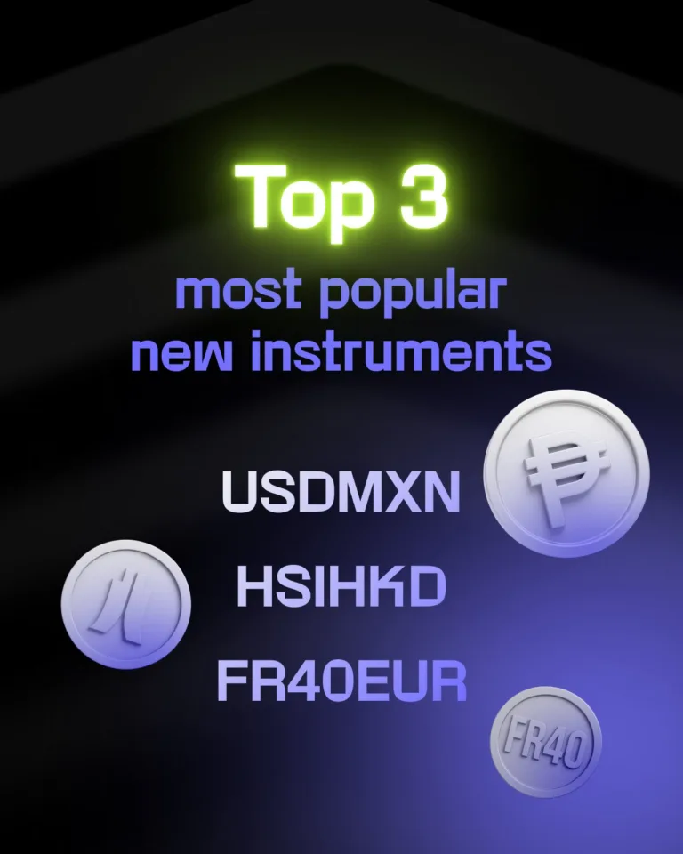 Instant Funding: Nowe Instrumenty Handlowe [Wrzesień 2025]