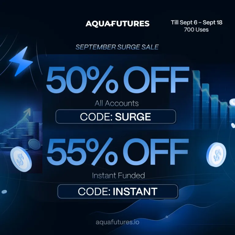 Aqua Futures: Promocja Wrzesień Surge Sale [6-18 września 2025]