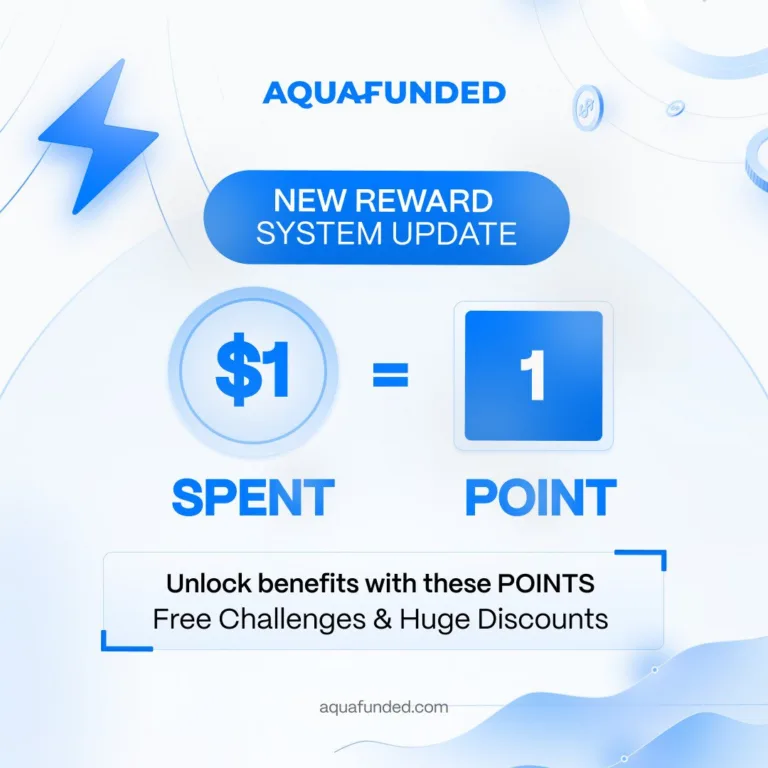 AquaFunded: Nowy System Nagród – Darmowe Challenge i Zniżki [Wrzesień 2025]