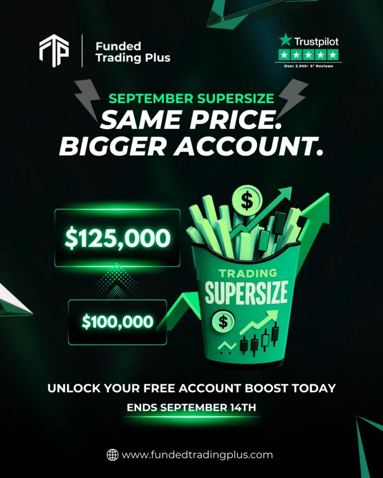 Funded Trading Plus: Do 25% Większy Account na Wybrane Programy [Do 14 września 2025]