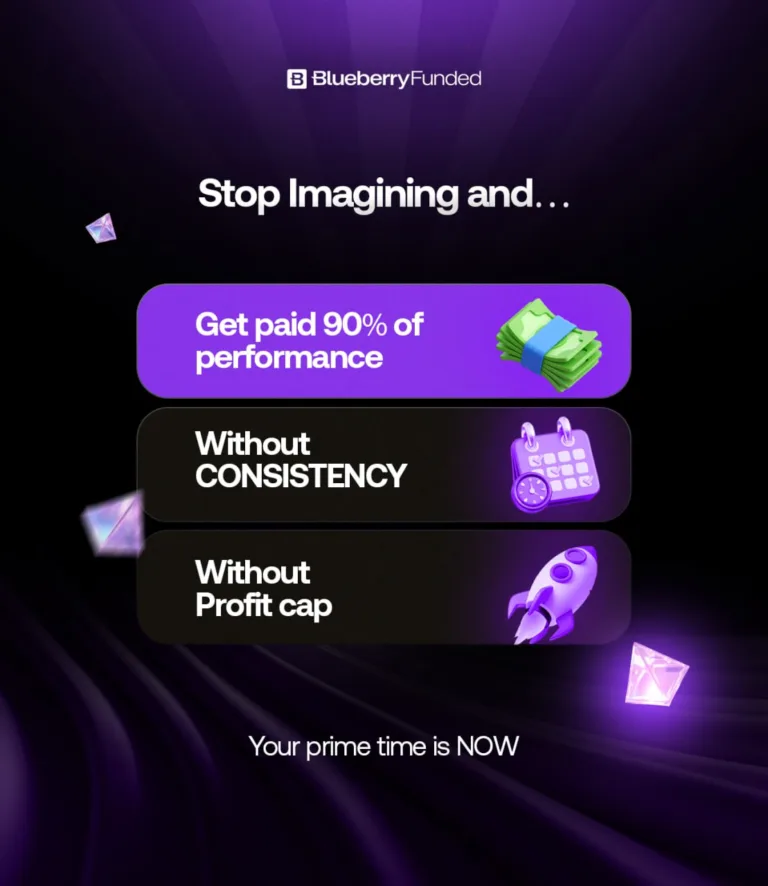 Blueberry Funded: 25% Zniżki na Prime Challenges [Do Odwołania]