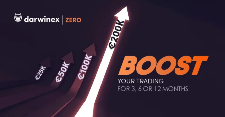 Elastyczny Scaling z Boosterami Kapitału