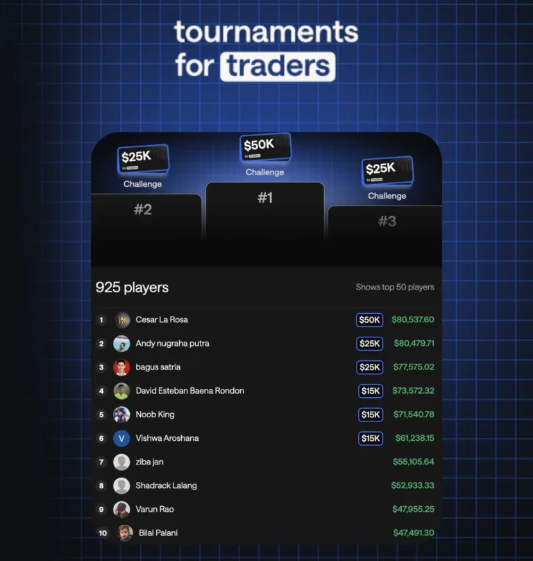 Turniej September Clash z pulą 5,000 [do 30 września 2025]