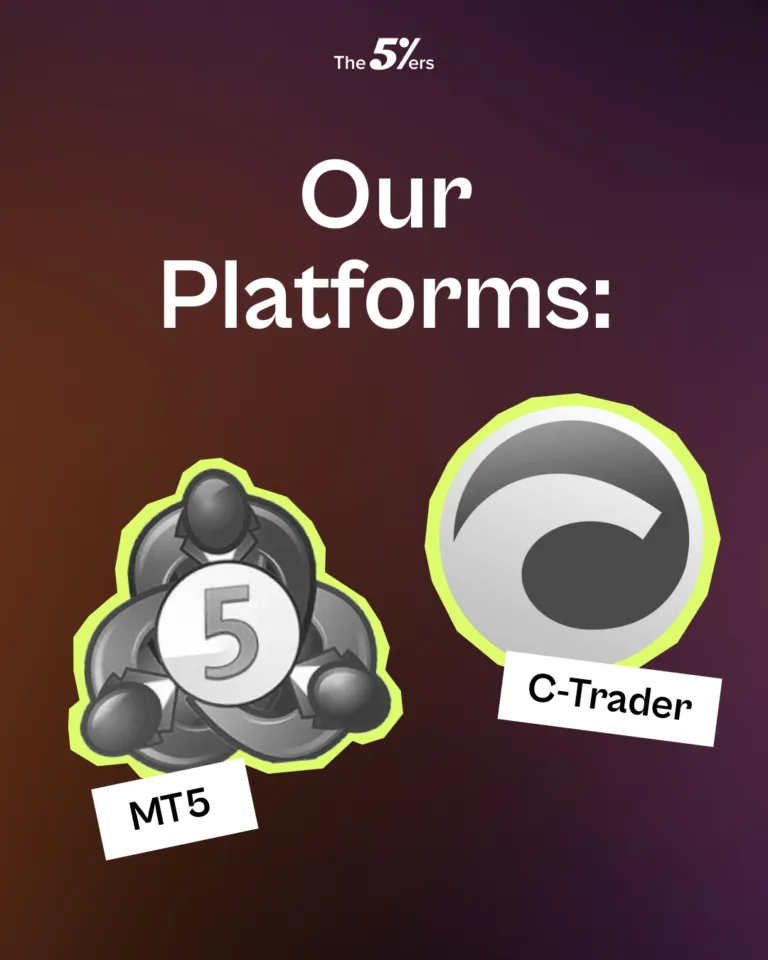 Dostęp do MT5 i cTrader [9 Wrzesień 2025]