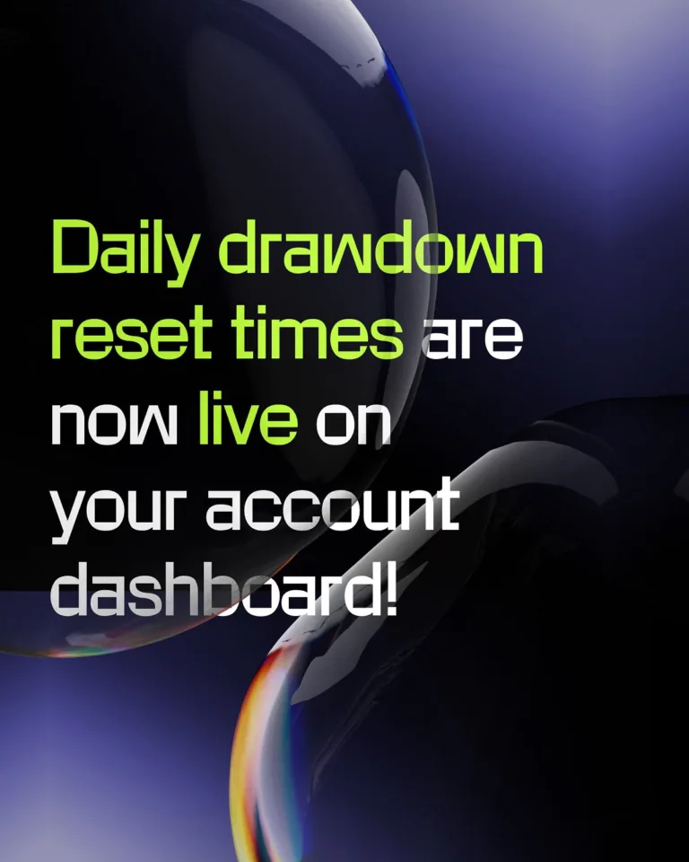 Wyświetlanie Dokładnego Czasu Resetu Daily Drawdown [9 Września 2025]
