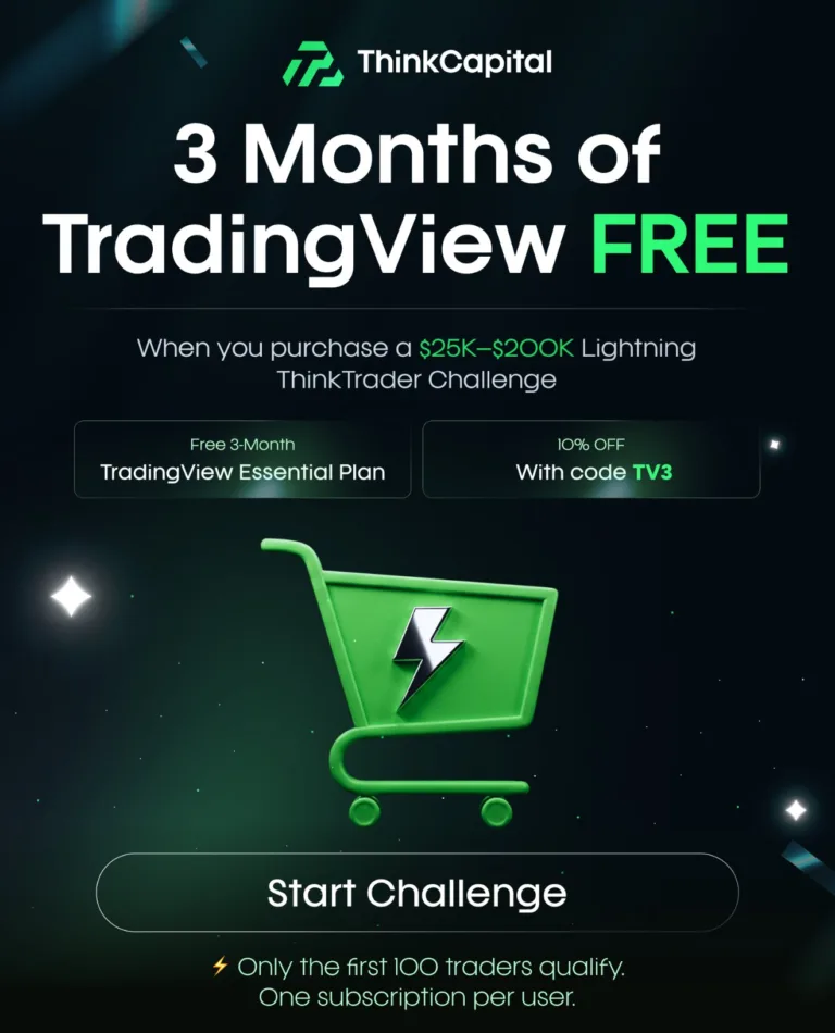 3 Miesiące TradingView GRATIS z Challengem [Promocja do wyczerpania puli]