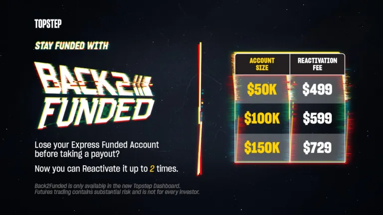 Back2Funded – Druga Szansa na Payout [Promocja]
