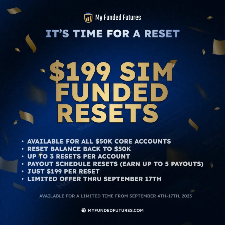 Reset Kont Sim Funded za 9 [do 17 września 2025]