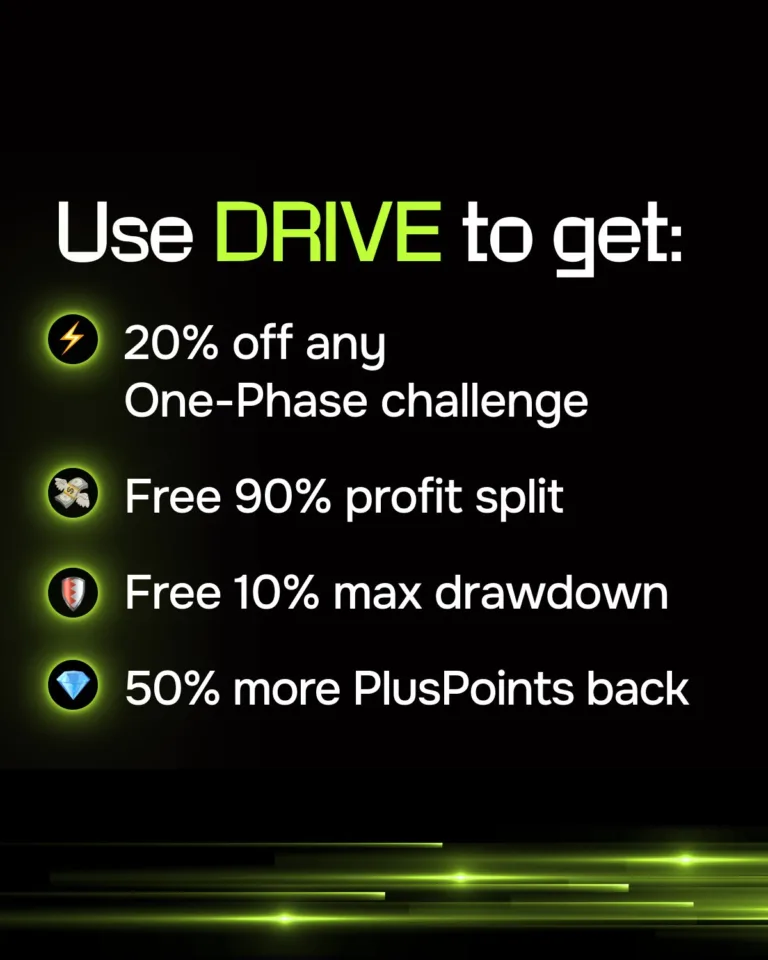 DRIVE – 20% Zniżki i Ulepszone Nagrody [10 Września 2025]