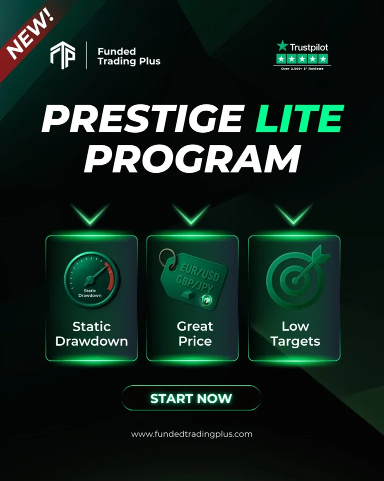 10% Zniżki na Prestige Lite z Kodem LITE10 [Promocja]