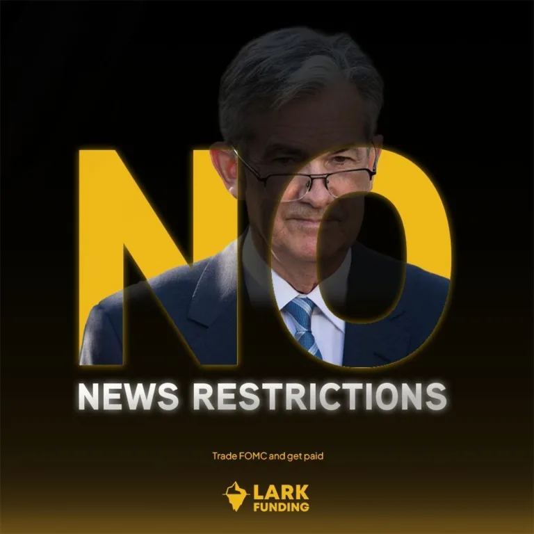 Brak Ograniczeń na Trading Podczas CPI + Rabat 15% [11 września 2025]