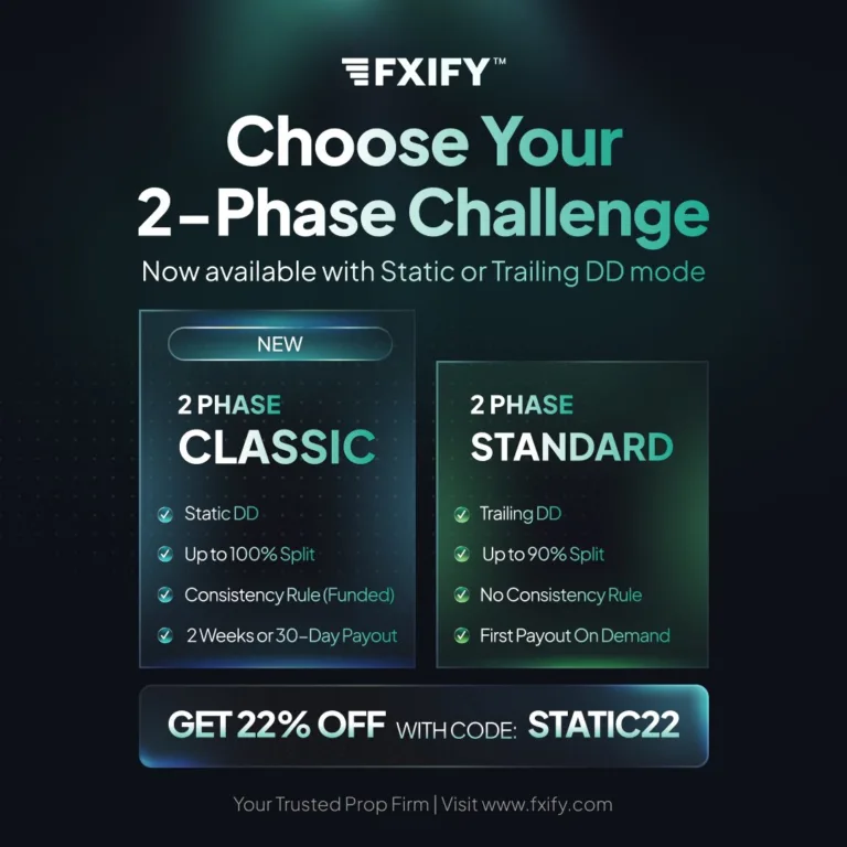 22% Zniżki na Dwufazowe Wyzwania [11 Wrzesień 2025]