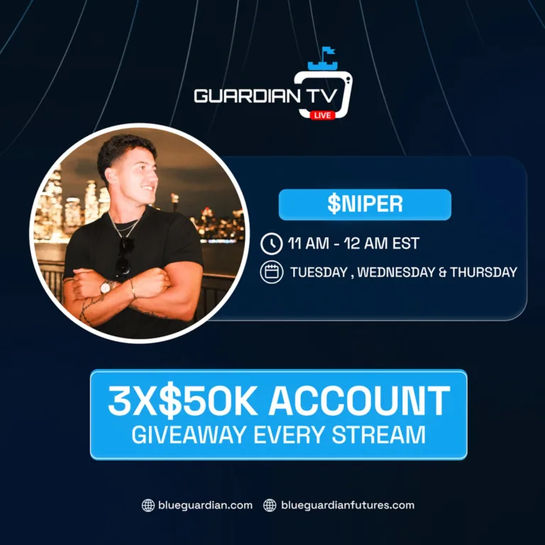 Szansa na Konto 50 000 USD w Konkursie Live [16-18 września 2025]