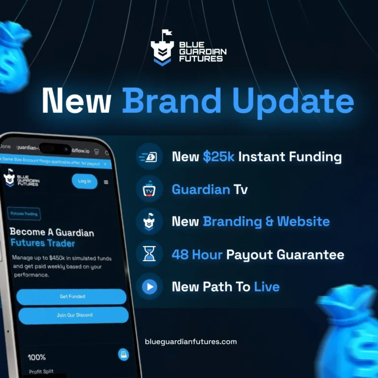 Nowy Branding, Konta k Instant Funded i GuardianTV [12 września 2025]