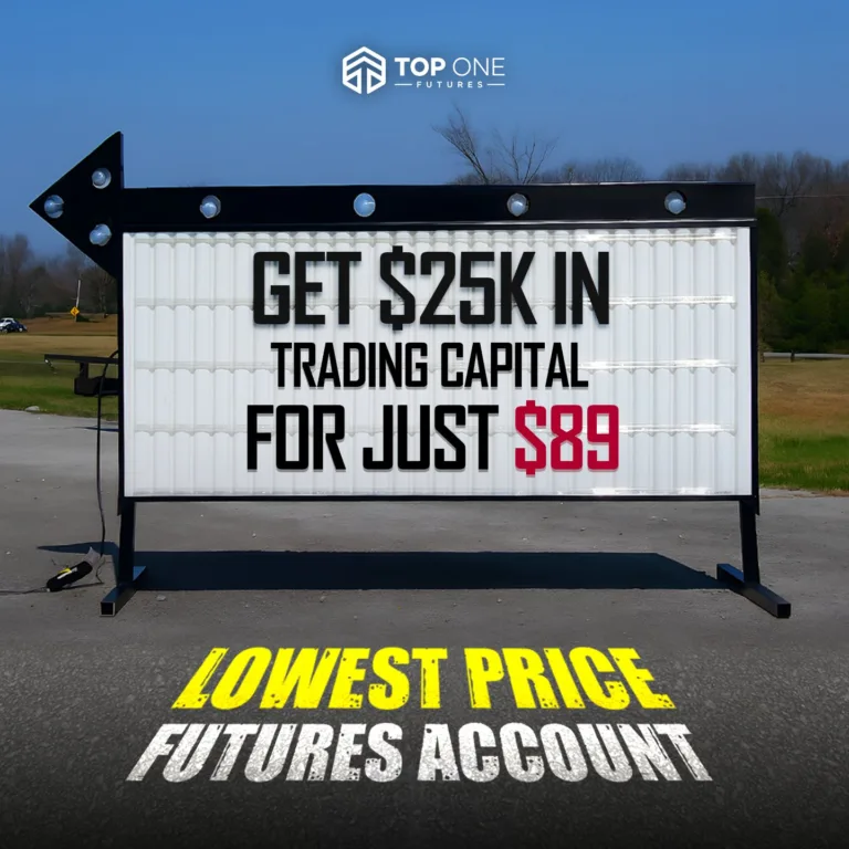 Konto Futures 25K za  [Wrzesień 2025]