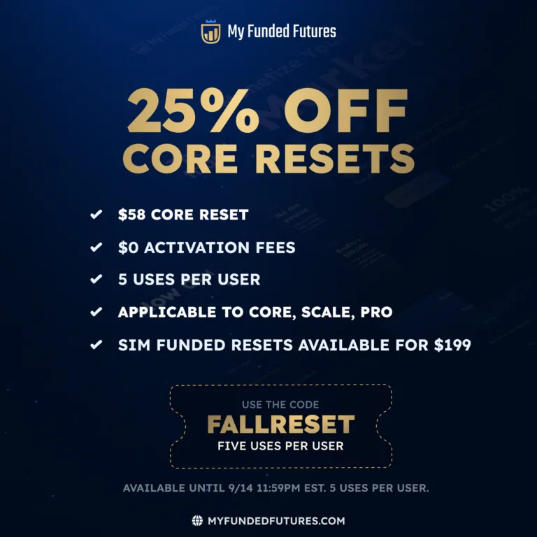 25% Zniżki na Resety Kont [Do 14 Września]