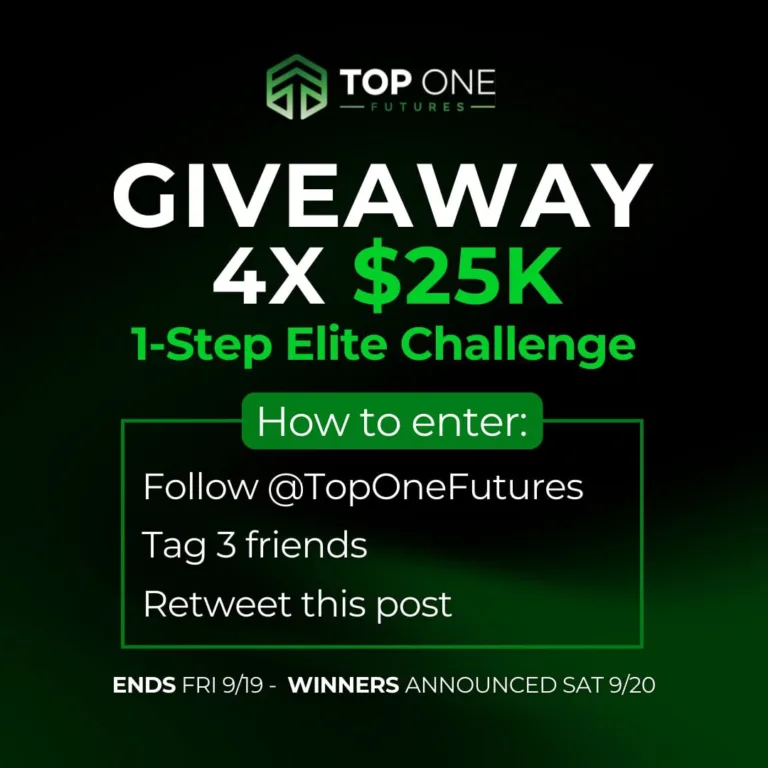 Rozdanie 4 Kont 25K Elite Challenge [20 września 2025]