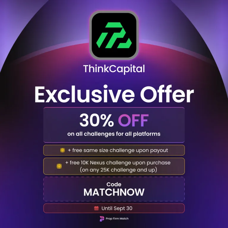 30% Zniżki na Wyzwania + Dodatkowe Bonusy [Do 30 Września 2025]