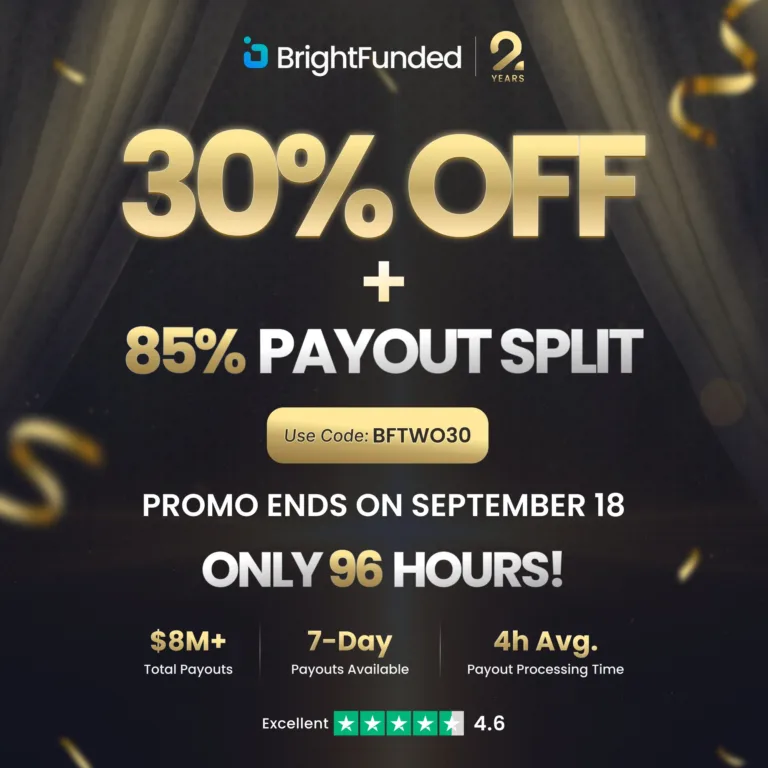 30% Zniżki i 85% Podział Zysków [Do 18 Września 2025]