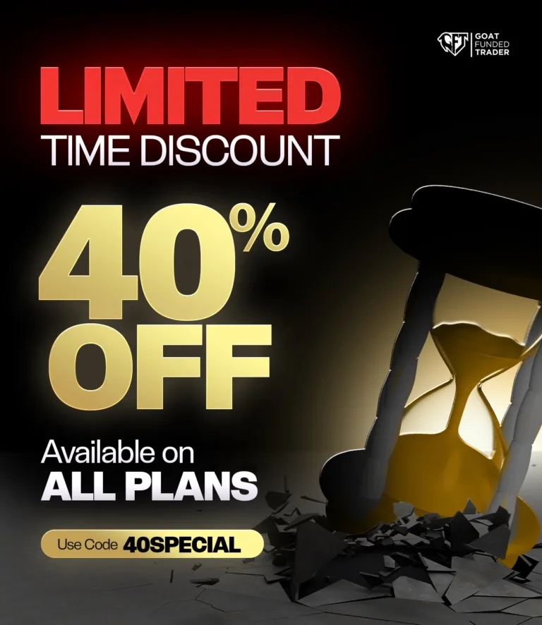 40% Zniżki na Wszystkie Plany [15 Września 2025]