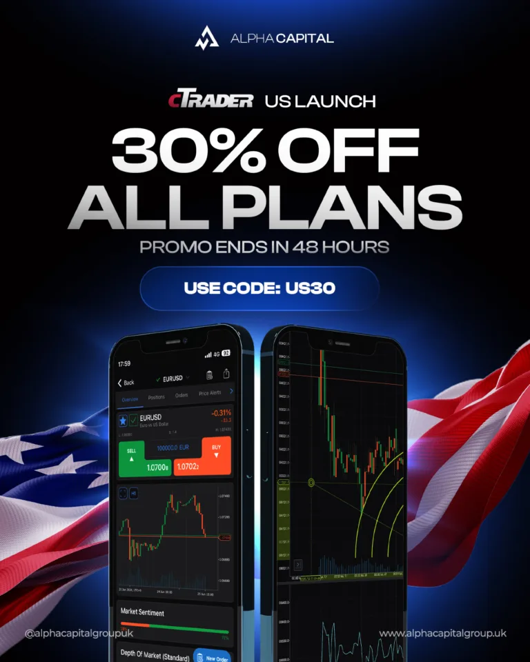 30% Zniżki na Wszystkie Plany cTrader US [18 września 2025]