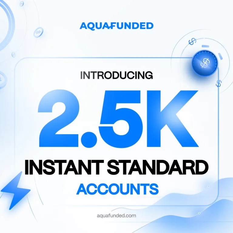 Konta Standard 2.5K od  [17 Września 2025]