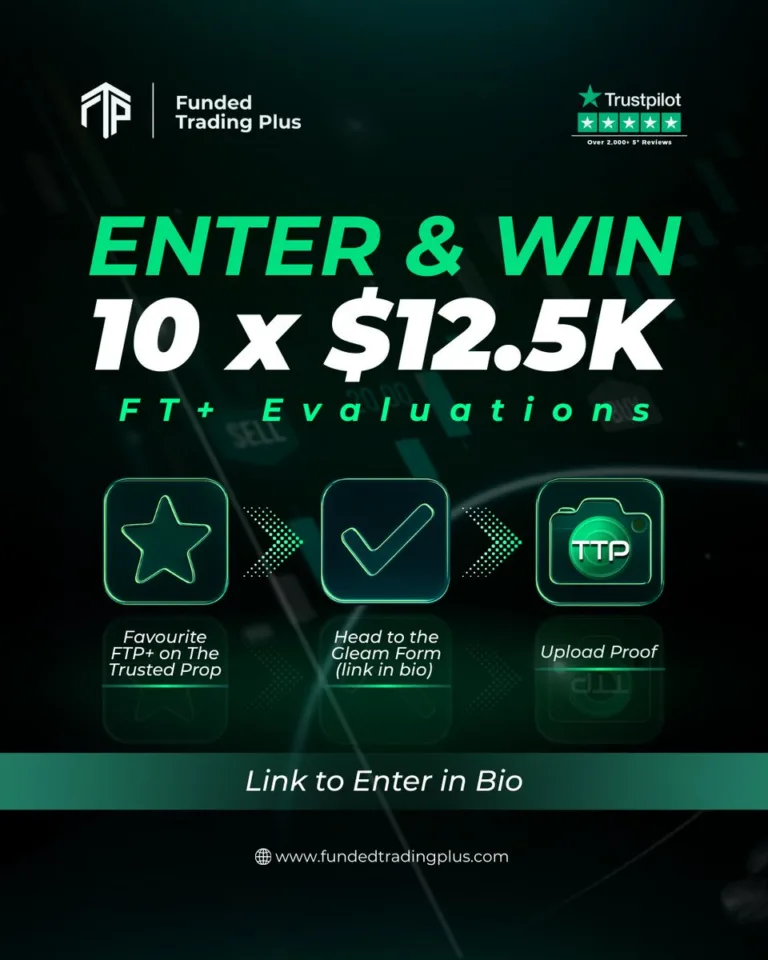 Giveaway 10 Kont FT+ 12.5K [22 Wrzesień 2025]