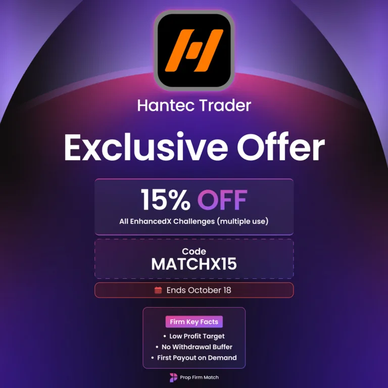 15% Zniżki na Wyzwania EnhancedX [18 Października 2025]