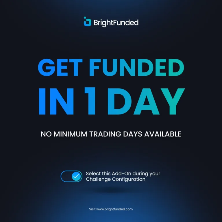 Finansowanie w 1 Dzień z Add-Onem Bez Minimum Dni Tradingowych [19 Wrzesień 2025]