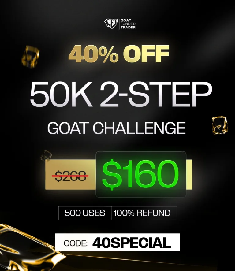 40% Zniżki na 50K 2-Step Challenge [Promocja]