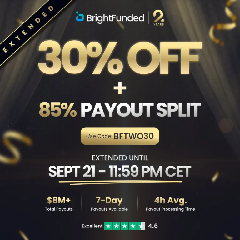 30% Zniżki i 85% Payout Split [21 Wrzesień 2025]