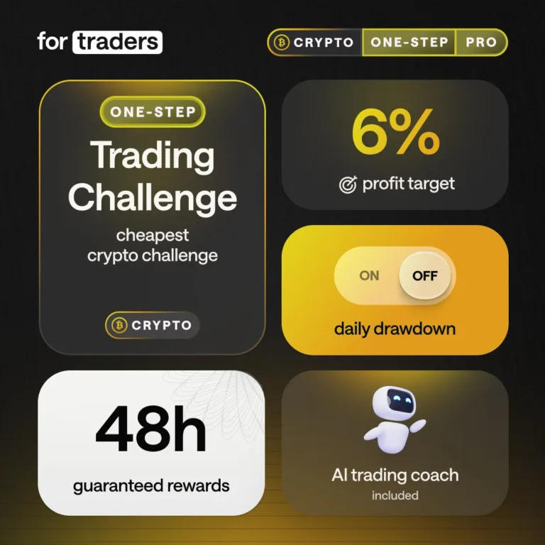 Najtańsze Crypto One-Step PRO Challenge – 100K za 9 [22 Wrzesień 2025]