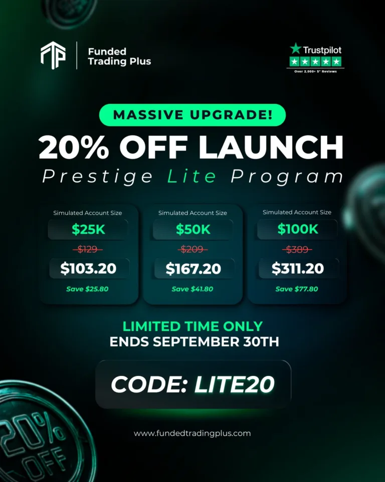 20% Zniżki na Konta Prestige Lite [Do 30 Września 2025]