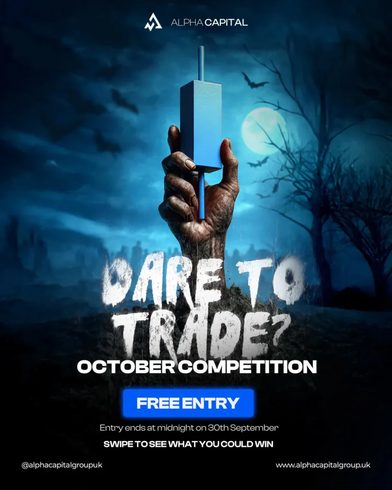 Darmowy Konkurs Tradingowy z Pulą Kont do 100K [Październik 2025]