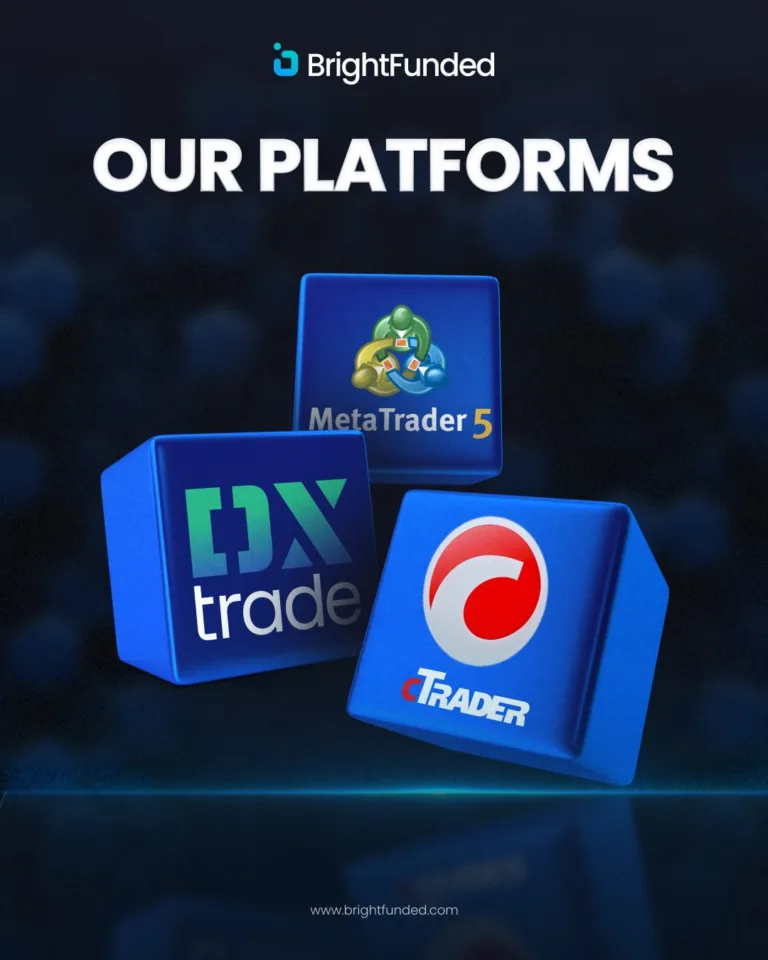 Obsługa cTrader, MT5 i DXtrade – Wybierz swoją platformę!