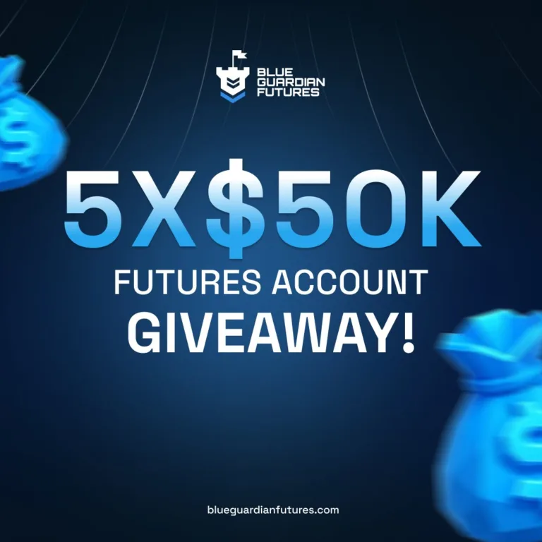 Giveaway 5 Kont Futures 50K [30 września 2025]