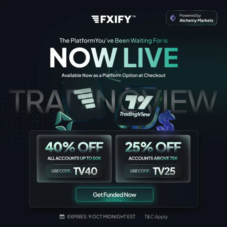 TradingView Dostępny + 40% Zniżki [9 Października 2025]