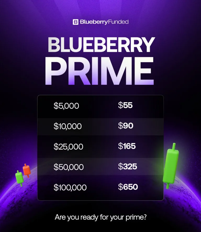 25% Zniżki na Wyzwania Prime [30 Września 2025]